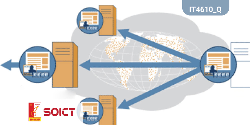 Hệ phân tán IT4610Q
