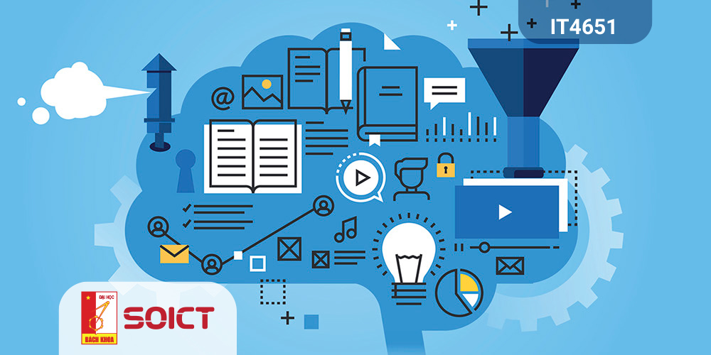 IP Network Design / Thiết kế mạng IP ExamT11